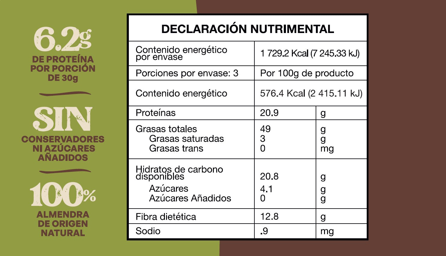 Crema de Almendras Matcha