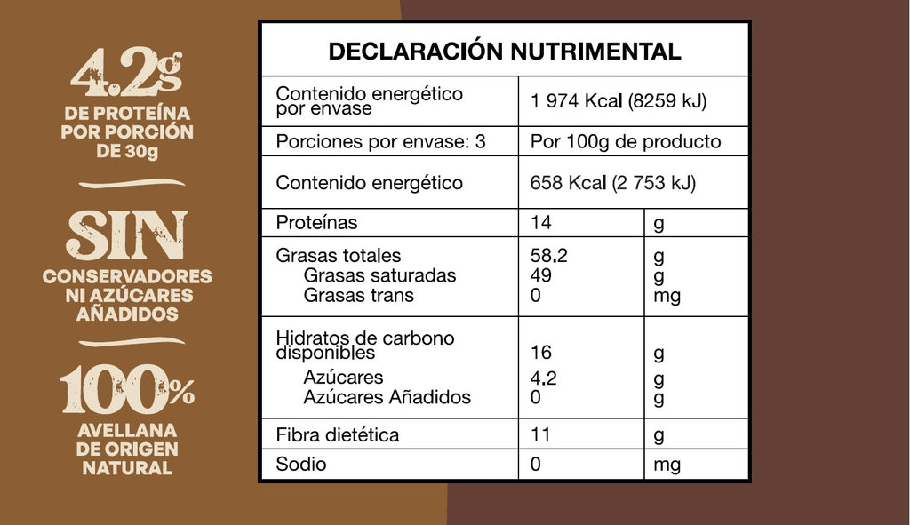 Crema de Avellana Cacao