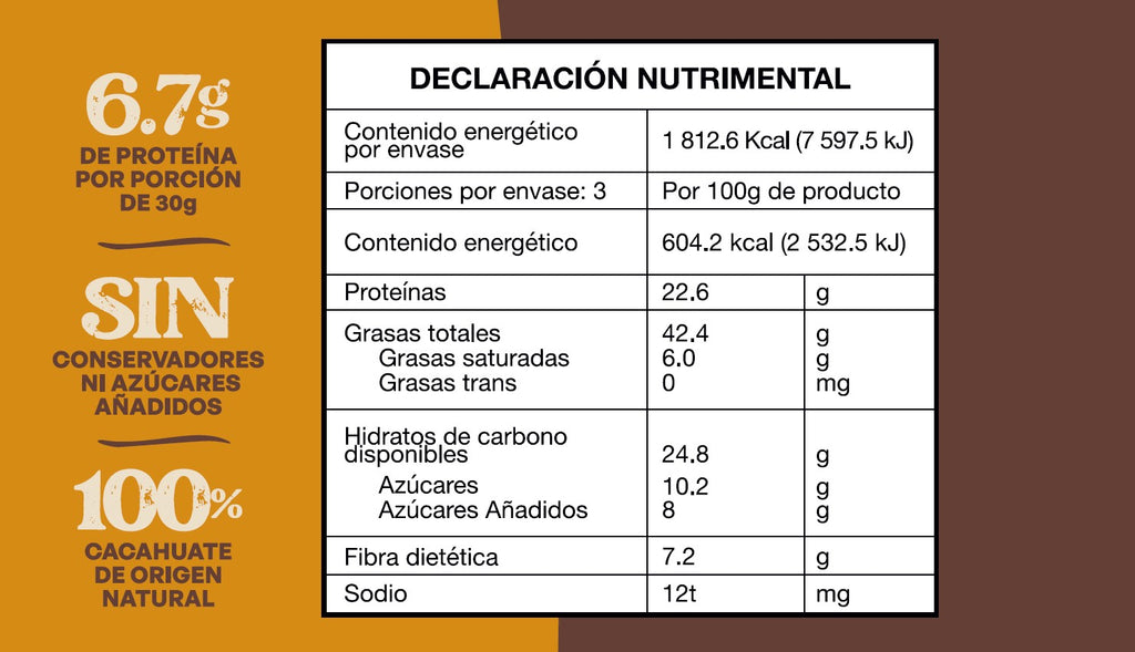 Crema de Cacahuate Miel de Agave
